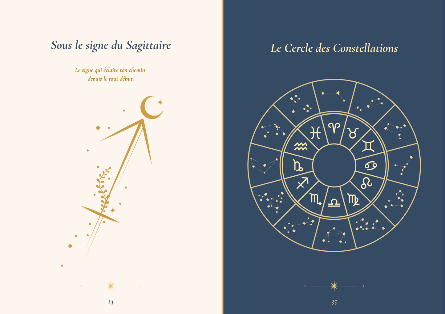 Pages – Extrait du livre